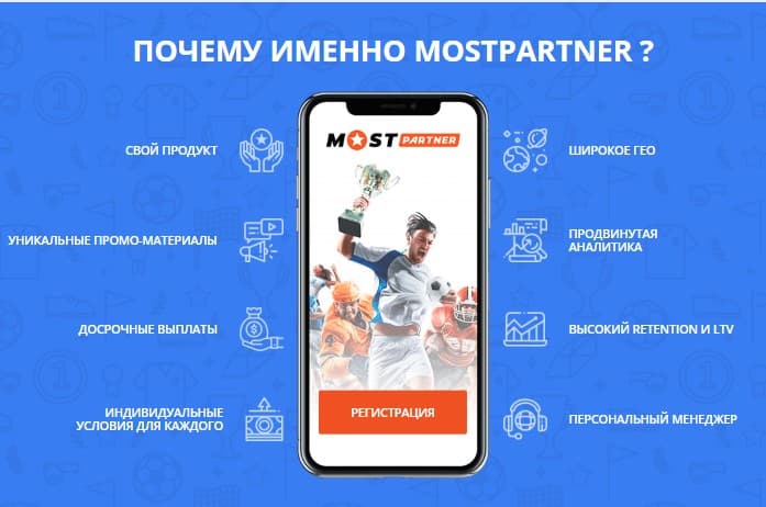 достоинства Mostbet Partners