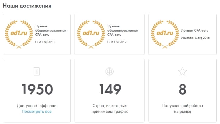 достижения партнерки ad1.ru