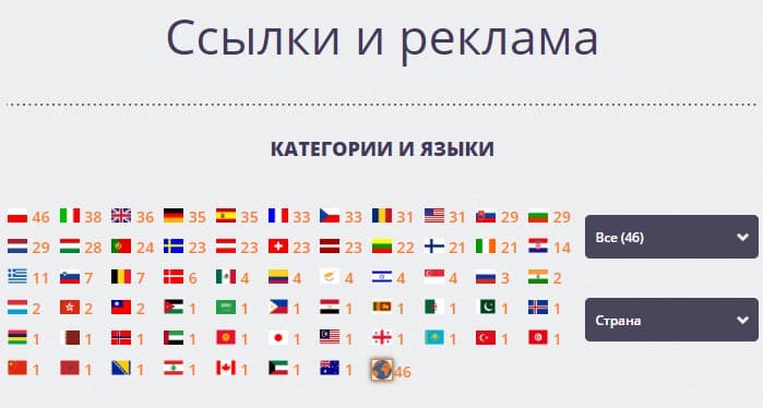сортировка по странам