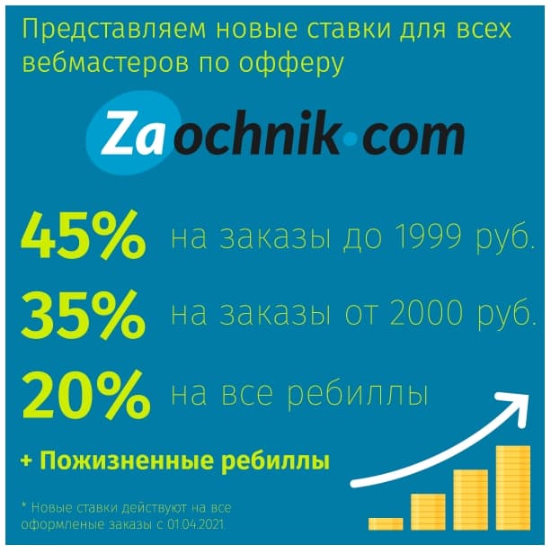 величина отчисления вебмастерам в R-Money.ru