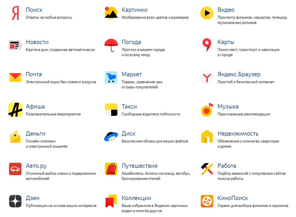 сервисы Яндекса